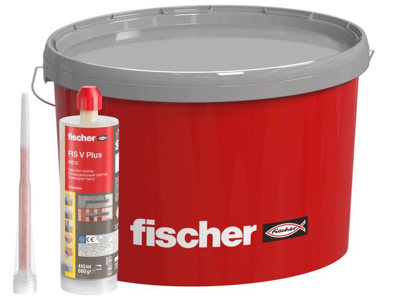 Sursa imaginii: grupul de companii fischer