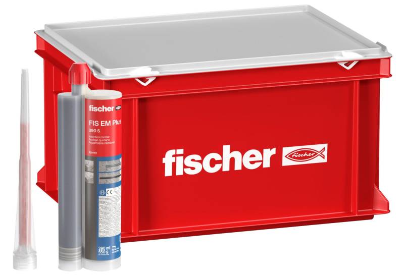 Sursa imaginii: grupul de companii fischer